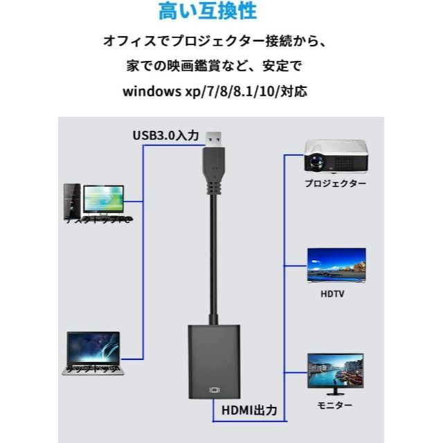 USB3.0-HDMIディスプレイアダプタ 1080p 5Gbps高速伝送 スマホ/家電/カメラのPC/タブレット(PC周辺機器)の商品写真