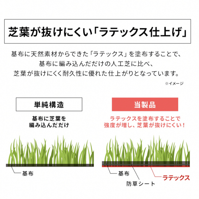 アイリスオーヤマ(アイリスオーヤマ)のアイリスオーヤマ　リアル防草人工芝 インテリア/住まい/日用品のインテリア/住まい/日用品 その他(その他)の商品写真