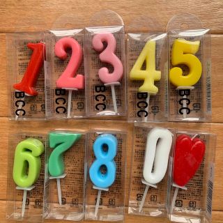 ナンバーキャンドル　誕生日　数字　ろうそく(キャンドル)