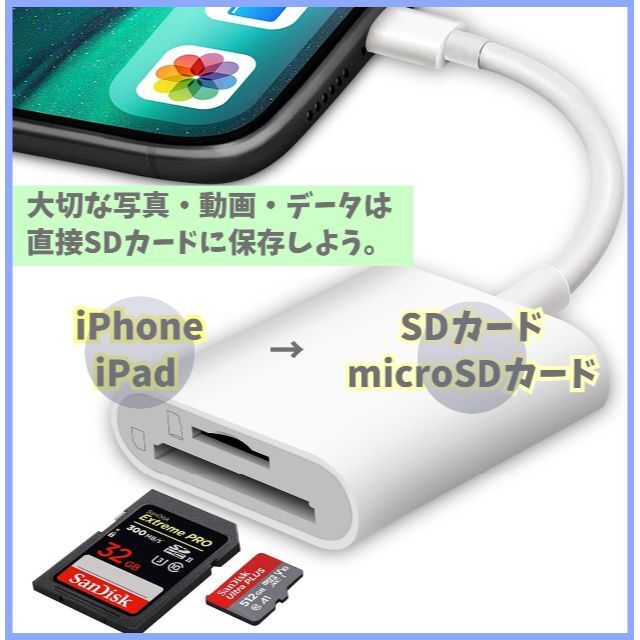 iPhone用SDカードリーダー microSDカード データ転送 f1c スマホ/家電/カメラのスマホアクセサリー(その他)の商品写真