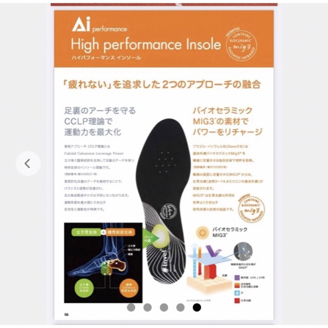 インヴェル invel ハイパフォーマンス インソール ALIVEN | forext.org.br
