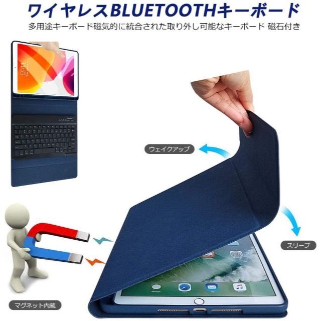 インショップ ❤iPadをMacBookよりも使いやすく便利に早替え