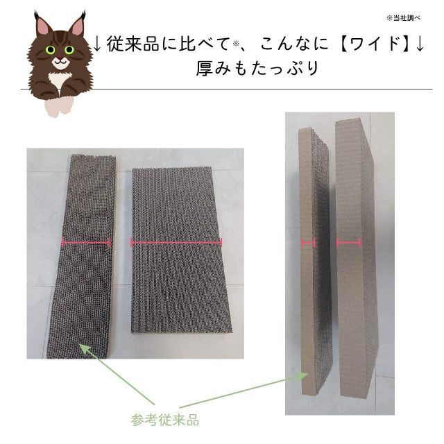 【サイズ:ワイド_色:ライトブラウン】猫壱（necoichi）バリバリパッドワイ その他のペット用品(猫)の商品写真