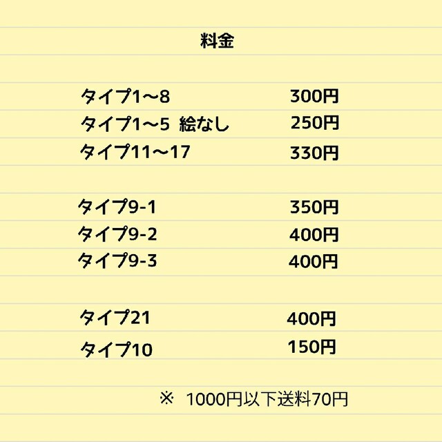 ぼのちゃん様専用　お名前ワッペン　なまえ　ワッペン ハンドメイドの素材/材料(各種パーツ)の商品写真