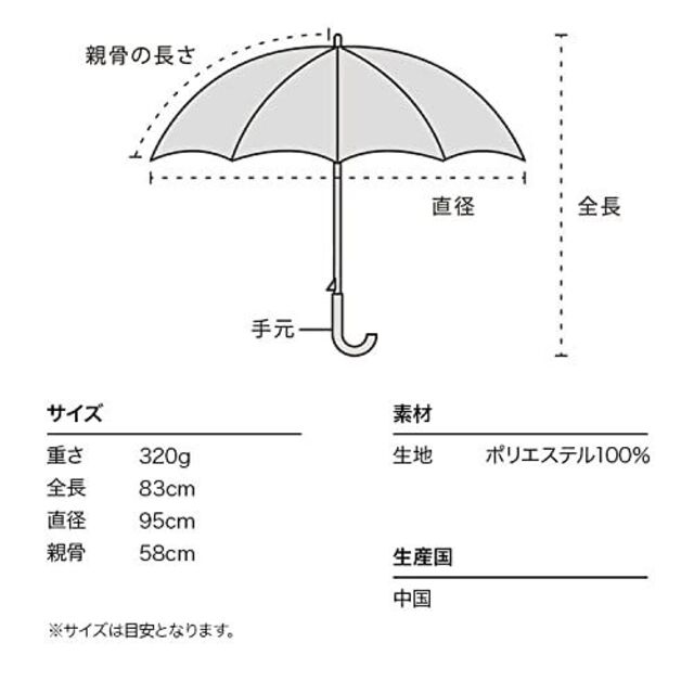 【色: ネイビー】202Wpc. 雨傘 フェミニンフリル ネイビー 58cm 晴 1