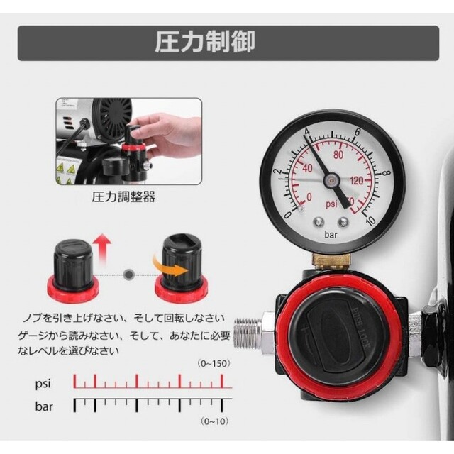 エア ブラシ コンプレッサー セット エアー 3L タンク プラモデル 塗装 エンタメ/ホビーのおもちゃ/ぬいぐるみ(模型/プラモデル)の商品写真