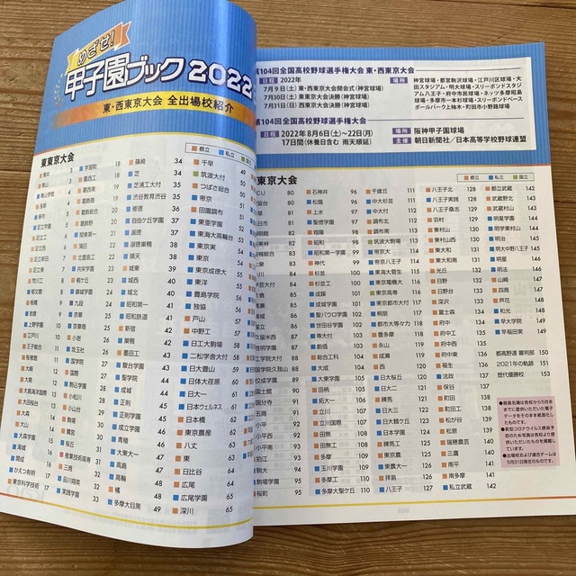 めざせ！甲子園ブック 2022 エンタメ/ホビーの雑誌(趣味/スポーツ)の商品写真