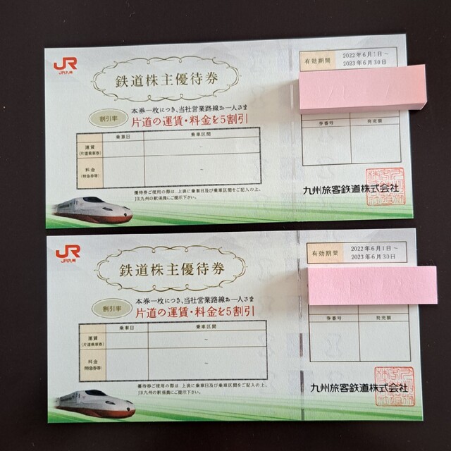 JR九州　九州旅客鉄道　株主優待 チケットの優待券/割引券(ショッピング)の商品写真
