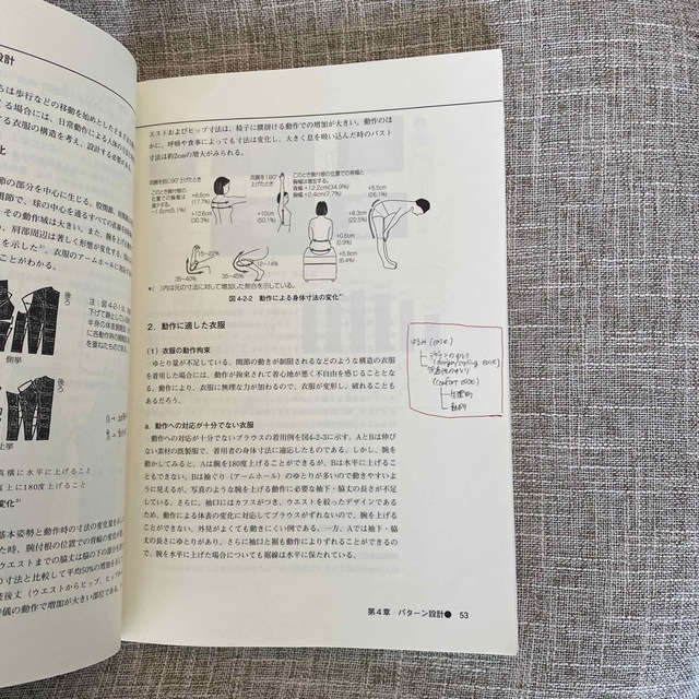 アパレル設計論　アパレル生産論　一般社団法人日本衣料管理協会 エンタメ/ホビーの本(資格/検定)の商品写真