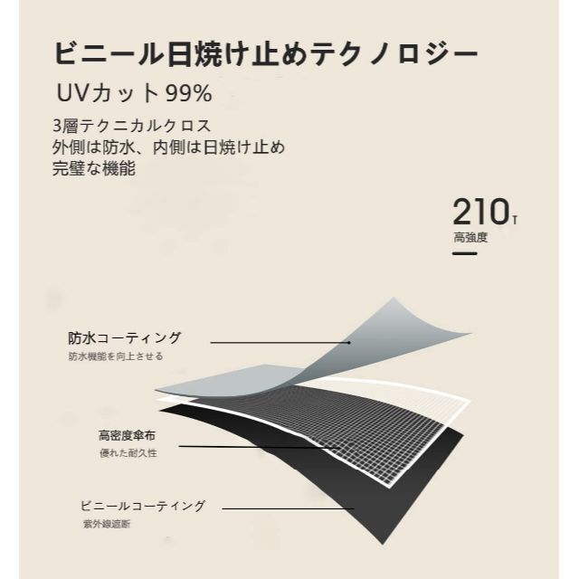 【色: クリームホワイト】FUMEDI 傘 ポーチ レディース 自動開閉 日傘 2