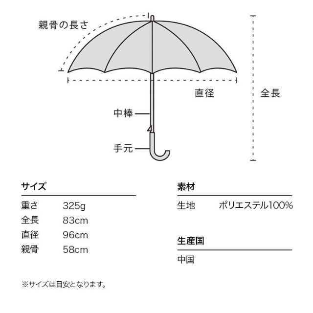 【色: ピンク】202Wpc. 雨傘 ミルキードット ピンク 58cm 晴雨兼用 1