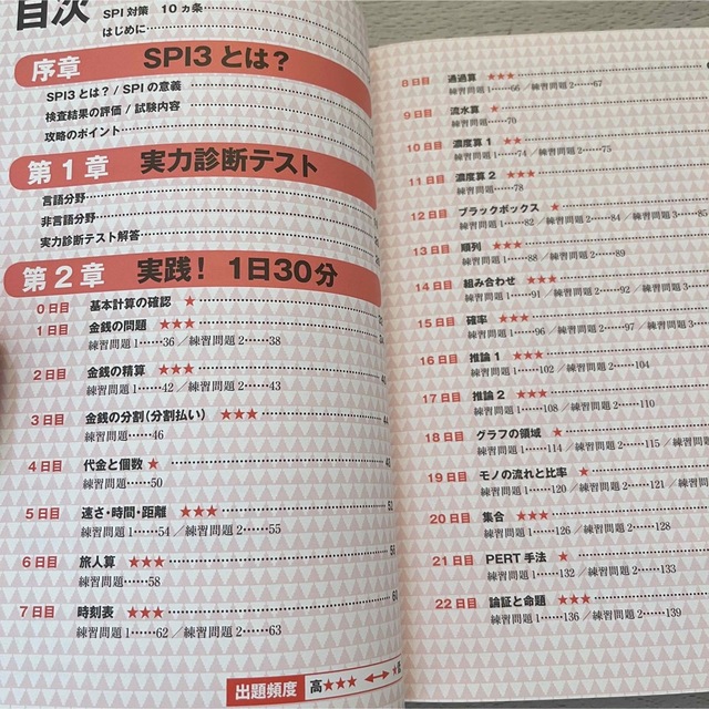 新卒 SPI問題集 解答付き エンタメ/ホビーの本(語学/参考書)の商品写真