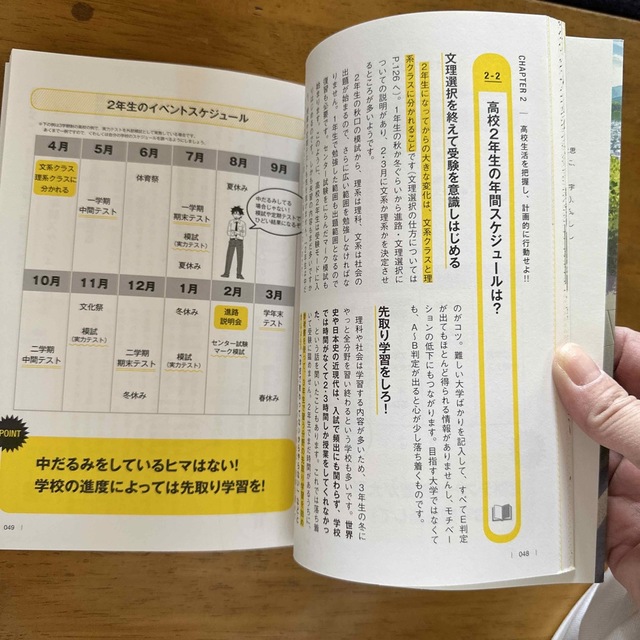 学研(ガッケン)の高校の勉強のトリセツ つまづきたくない人　いまから挽回したい人のための エンタメ/ホビーの本(その他)の商品写真