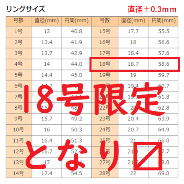 ペア　オープンハート　リング　18号＆13号　２点セット　新品／未使用 レディースのアクセサリー(リング(指輪))の商品写真