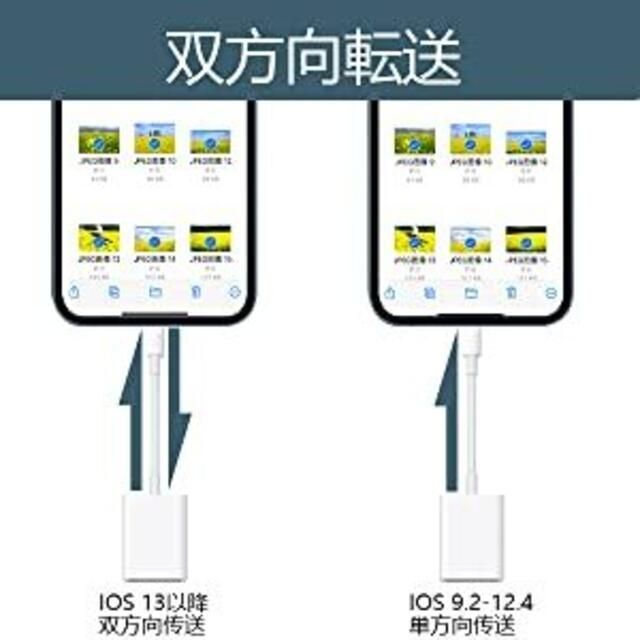 C030 iPhone iPad適用 TF/SDカードリーダー 2in1 25 スマホ/家電/カメラのスマートフォン/携帯電話(スマートフォン本体)の商品写真