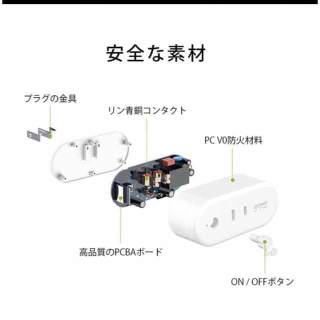 ゴウサンド ジャパン 【Alexa対応】ゴウサンド(Gosund) スマート スマホ/家電/カメラのテレビ/映像機器(その他)の商品写真