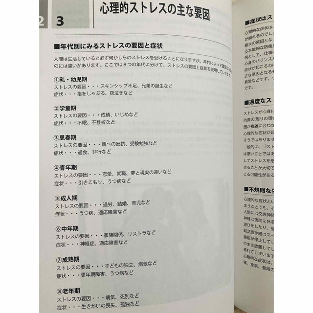 SARAスクールジャパン 心理カウンセラー テキスト  資格 勉強 心理学SSS出品総合