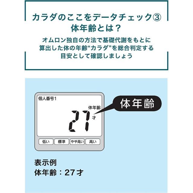 【りゅう様　専用】オムロン　体重体組成計　HBF-904 コスメ/美容のボディケア(その他)の商品写真