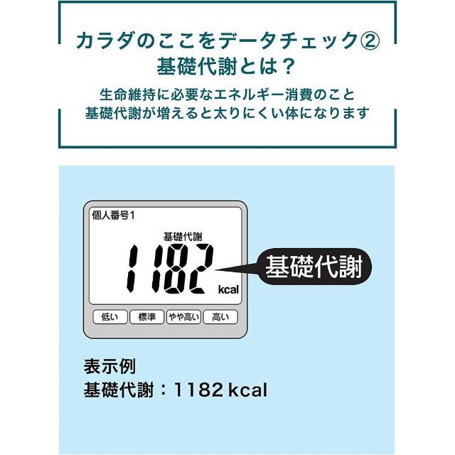 【りゅう様　専用】オムロン　体重体組成計　HBF-904 コスメ/美容のボディケア(その他)の商品写真