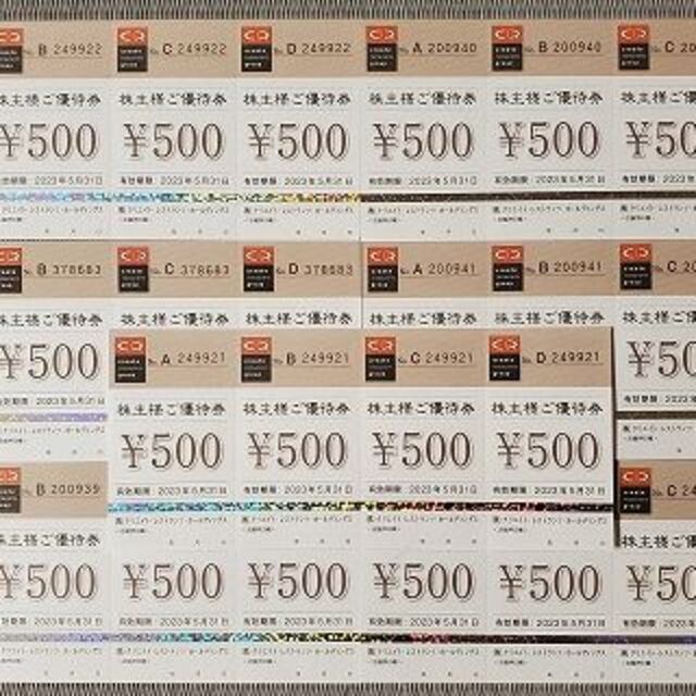 14000円分】クリエイトレストランツ(クリレス) 株主優待券 【送料無料 ...