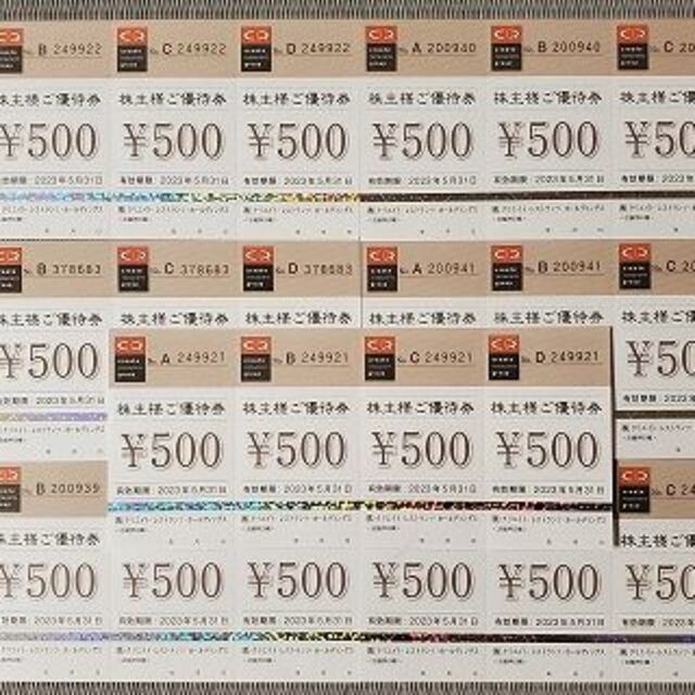 匿名配送クリエイトレストランツホールディングス　株主優待　14000円　クリレス