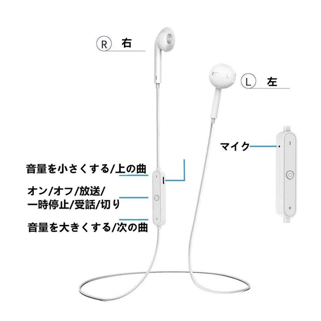 最安値！ワイヤレスイヤホン Bluetooth 白 新品未使用 充電器付き スマホ/家電/カメラのオーディオ機器(ヘッドフォン/イヤフォン)の商品写真