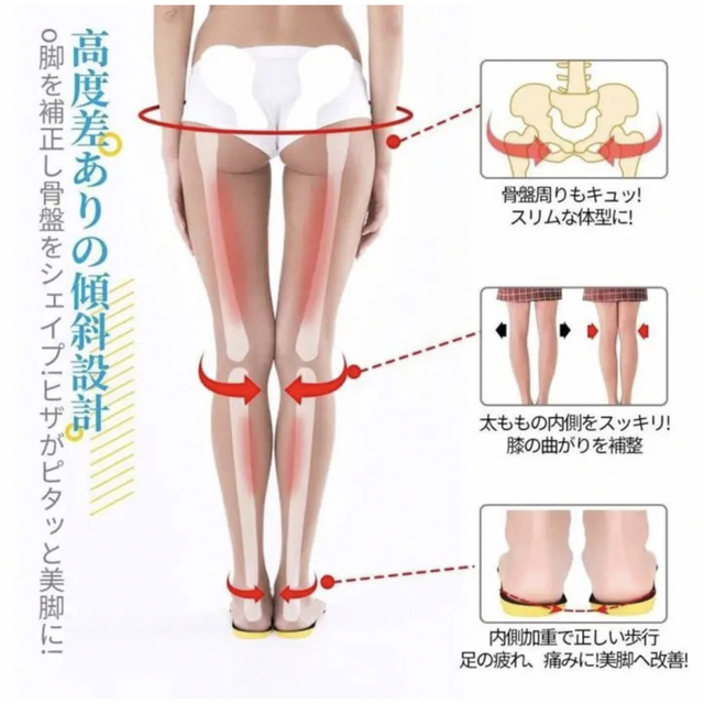 ❤ DRT O脚 X脚 扁平足 外反母趾 DVD カイロプラクティック