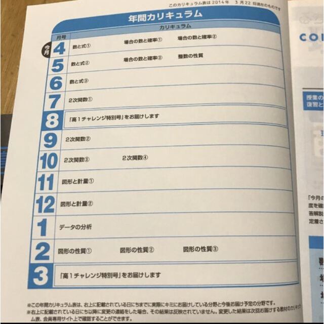 進研ゼミ 高校講座 高一 エンタメ/ホビーの本(語学/参考書)の商品写真