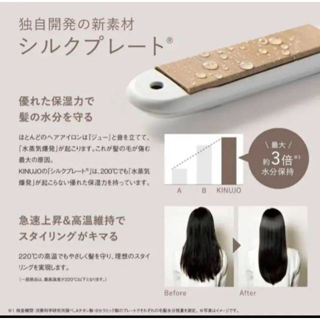 KINUJO｜絹女 ストレートアイロン ホワイト　LM-125 スマホ/家電/カメラの美容/健康(ヘアアイロン)の商品写真