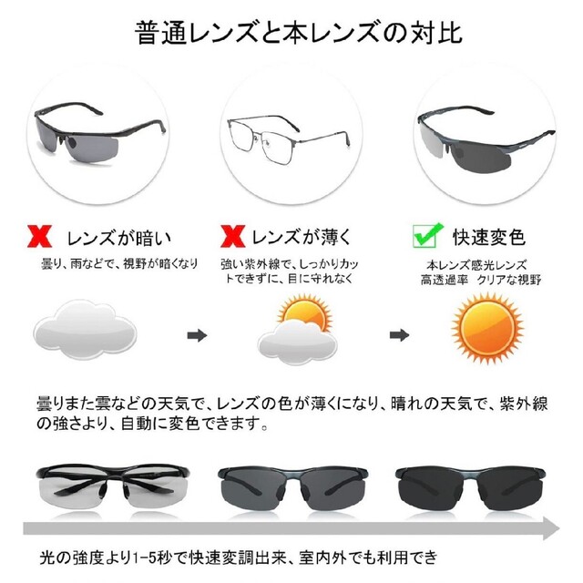 変色 調光 偏光 サングラス スポーツ 紫外線カット UV400 メンズのファッション小物(サングラス/メガネ)の商品写真