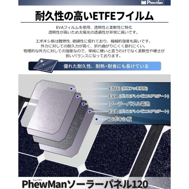 PhewMan1000 ソーラーパネル120 セット キャンプ アウトドア 防災 6