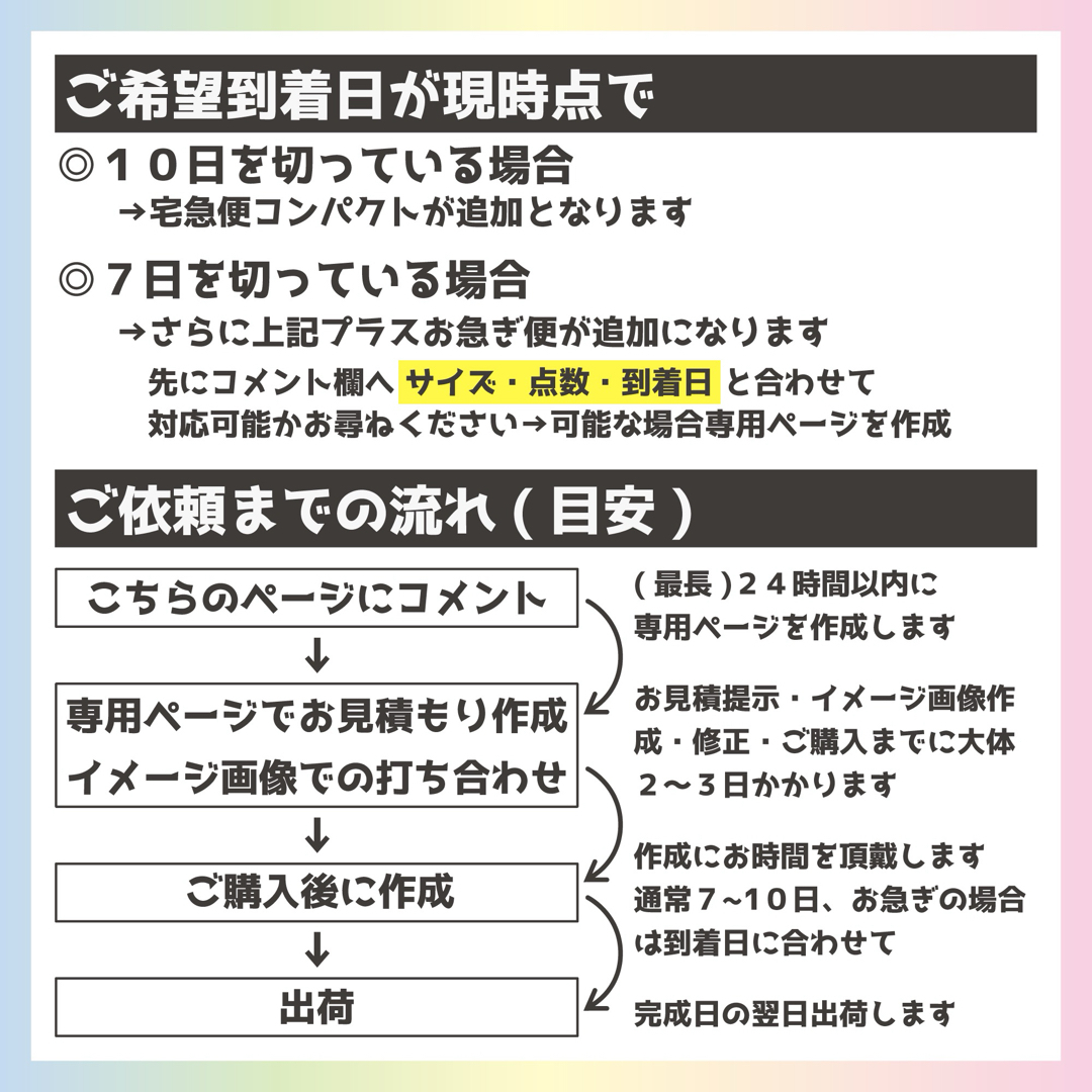 【オーダー受付中♡】お祝いプレート オーダー依頼ページ７日で出荷お急ぎ便