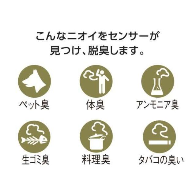 2021春大特価セール! パナソニック 花粉撃退気流 加湿空気清浄機 31畳