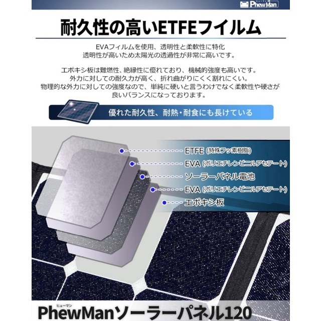 PhewMan1000 ポータブル電源 大容量 1000W + ソーラーパネル 6