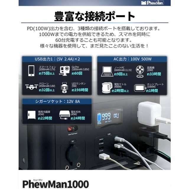 PhewMan1000 ポータブル電源 大容量 1000W + ソーラーパネル 9