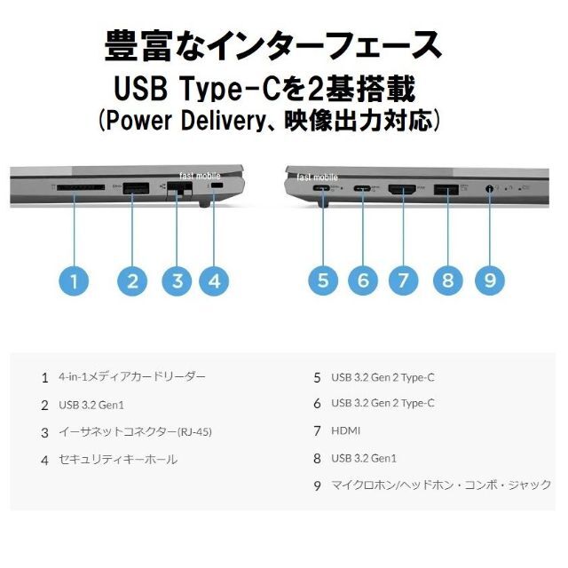 新品即納 Lenovo ThinkBook 14 Ryzen5 5500U 8G 3