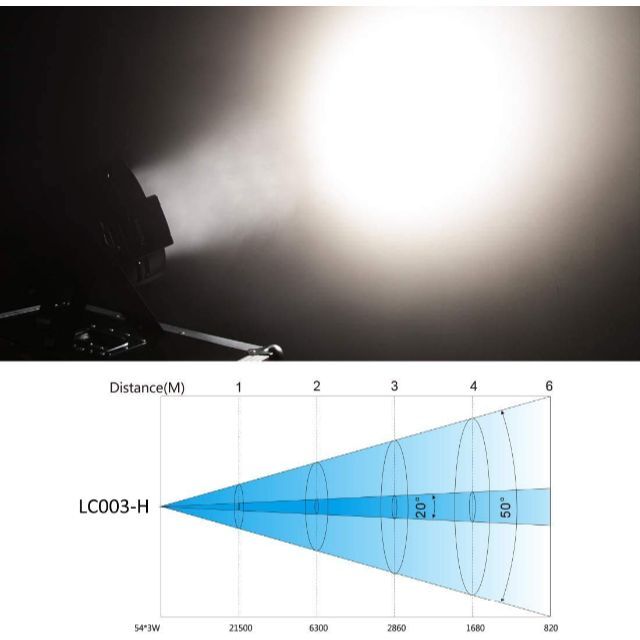 BETOPPER 舞台照明 54*2W LED スポットライトLC003-H ス