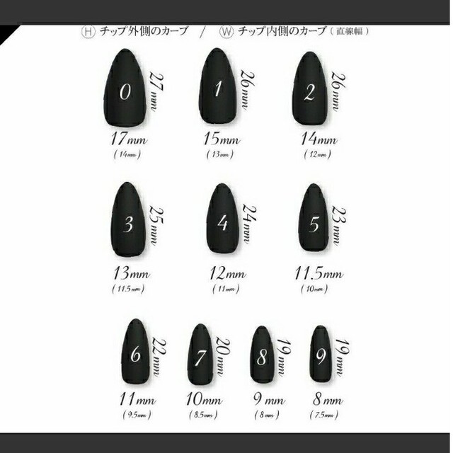 サンリオ(サンリオ)のネイルチップNo.143 量産型ネイル ポムポムプリン マイ痛ネイル 特殊パーツ コスメ/美容のネイル(つけ爪/ネイルチップ)の商品写真