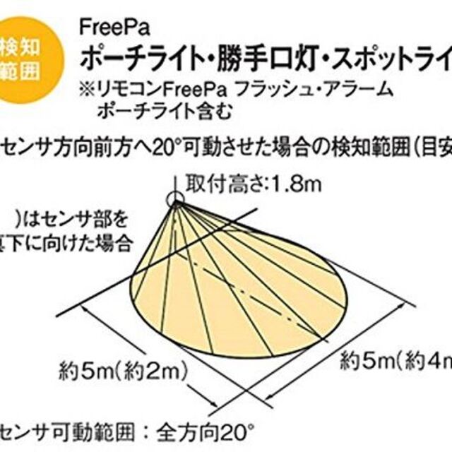 色: シルバーメタリック】パナソニック(Panasonic) ポーチライトFr