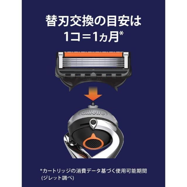 ジレット プログライド マニュアル 本体(替刃16コ付) 髭剃り