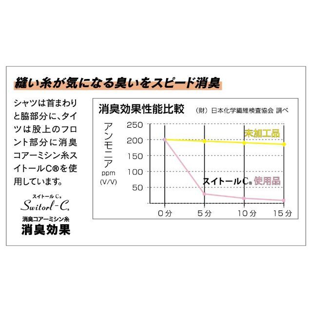 【色: ブラック×ピンク】おたふく手袋 オールシーズンインナー 長袖 丸首 アウ 1