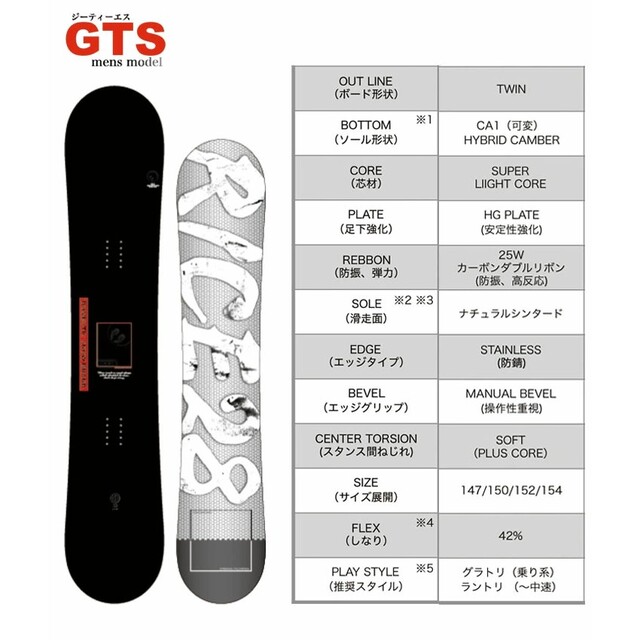 RICE28 - RICE28 20-21 GTS 152cmの+myholisticholidays.com