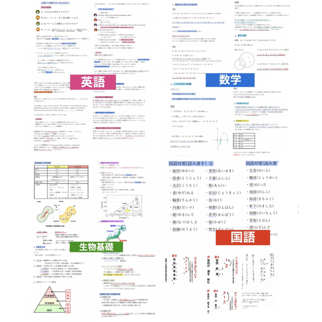 2023 高卒認定最速合格まとめノート8科目入り