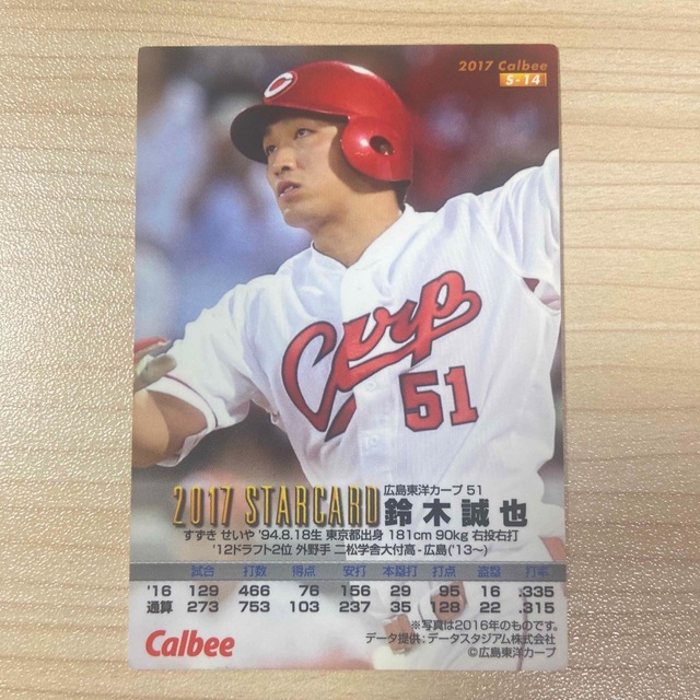 広島東洋カープ(ヒロシマトウヨウカープ)のプロ野球カード 鈴木誠也 エンタメ/ホビーのトレーディングカード(シングルカード)の商品写真