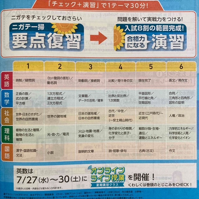 進研ゼミ Challenge 中3 夏期講習  理科2022.4〜2022.12 エンタメ/ホビーの本(語学/参考書)の商品写真