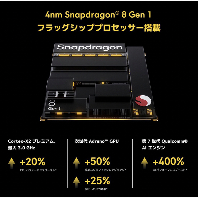 ANDROID(アンドロイド)の【新品未開封】POCO F4 GT 8GB + 128GB 日本語版SIMフリー スマホ/家電/カメラのスマートフォン/携帯電話(スマートフォン本体)の商品写真