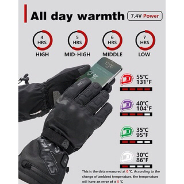 SabotHeat 急速加熱 電熱グローブ カーボンナノチューブ加熱 電熱手袋 均一発熱 4段階温度調節 防寒グローブ 給電方法選べる スマ - 9