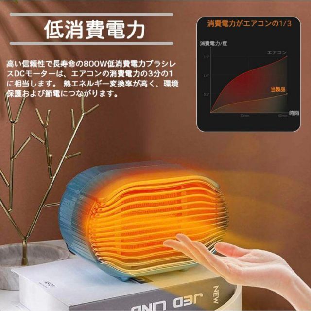 ❤️セラミックファンヒーター❤️小型おしゃれ 省エネ 足元オフィス 卓上 静音 メンズのジャケット/アウター(ノーカラージャケット)の商品写真