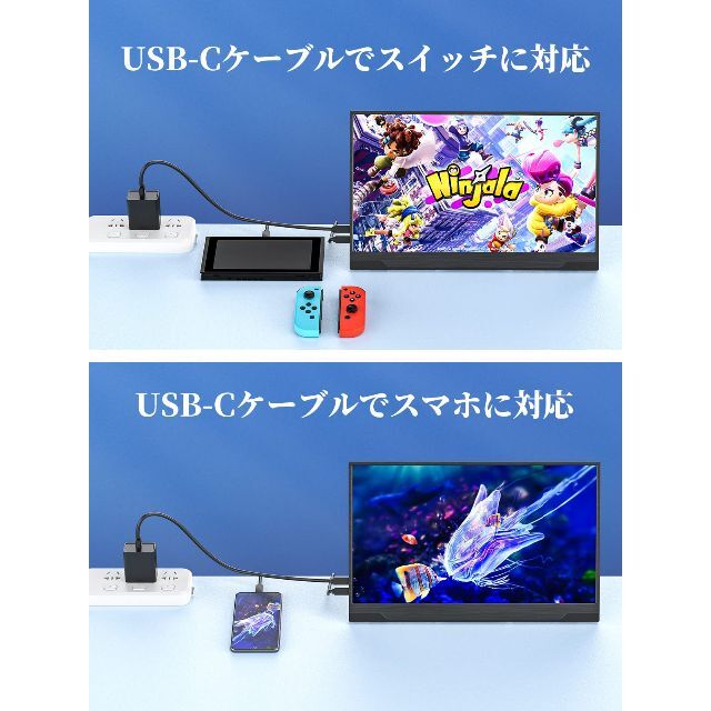 数量限定】モバイルモニター モバイルディスプレイcocopar 15.6インチ