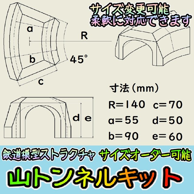 鉄道模型 ストラクチャ Nゲージ Zゲージ HOゲージ 対応 オーダー KATO エンタメ/ホビーのテーブルゲーム/ホビー(鉄道)の商品写真